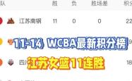 开云体育在线-巴西墨西哥客场惜败，积分榜下滑