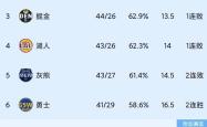 开云体育在线-柏林赫塔遭遇逆境，客场惨败结束不利连胜的简单介绍