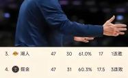 开云下载-丹佛掘金队志田ijke道：“詹姆斯也会累的！”