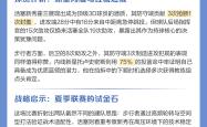 开云体育在线-步行者击败活塞，乔治全场贡献27分