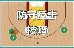 开云APP-防守表现：球队备战或为教练团队重点