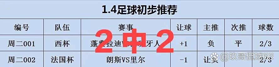 摩纳哥队大胜南特提升积分榜排名