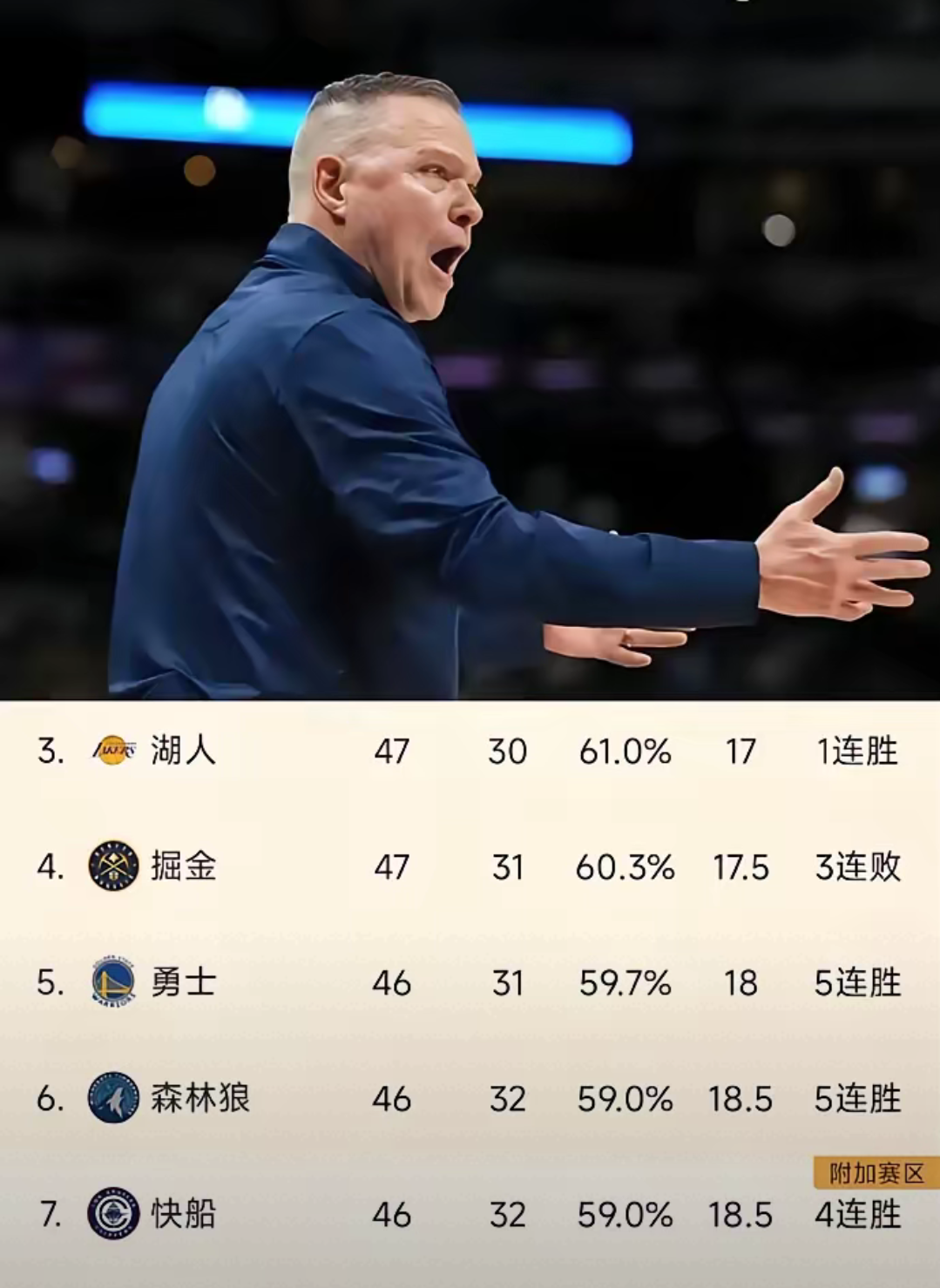 丹佛掘金队志田ijke道：“詹姆斯也会累的！”