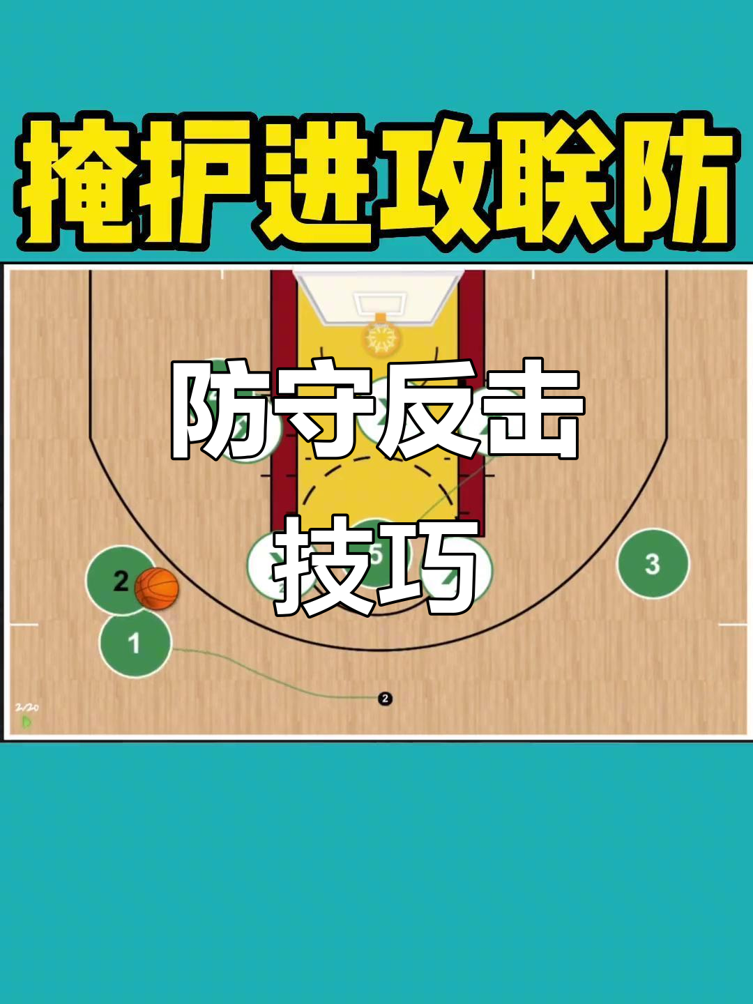 防守表现：球队备战或为教练团队重点